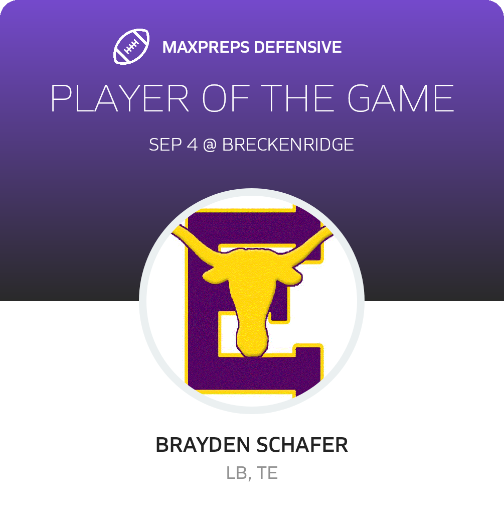 Players of the Game