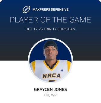 Players of the Game