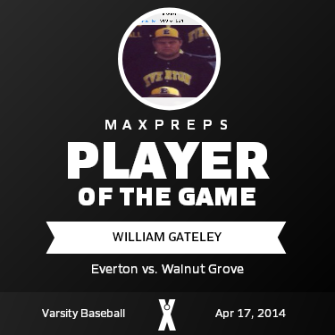 #15 William Gateley Player of the Game badge