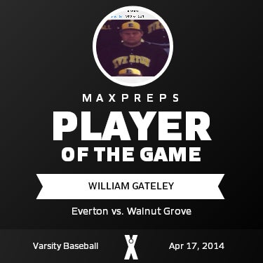 #15 William Gateley Player of the Game badge