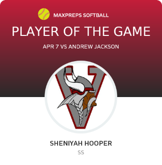 #6 Shaniyah Hooper Player of the Game badge