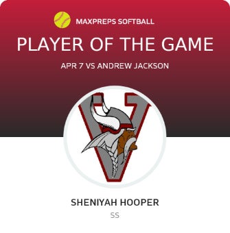 #6 Shaniyah Hooper Player of the Game badge