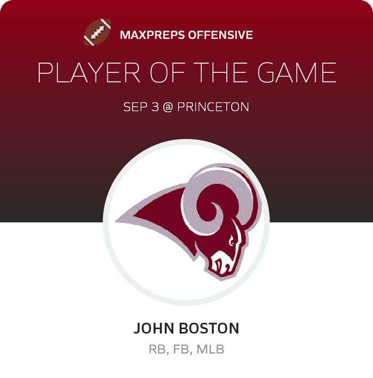 Player of the Game