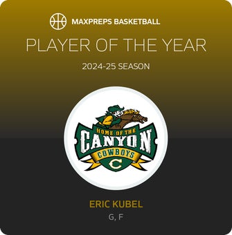 Player of the Year