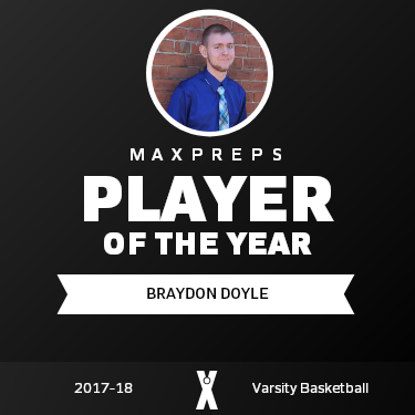 Player of the Year