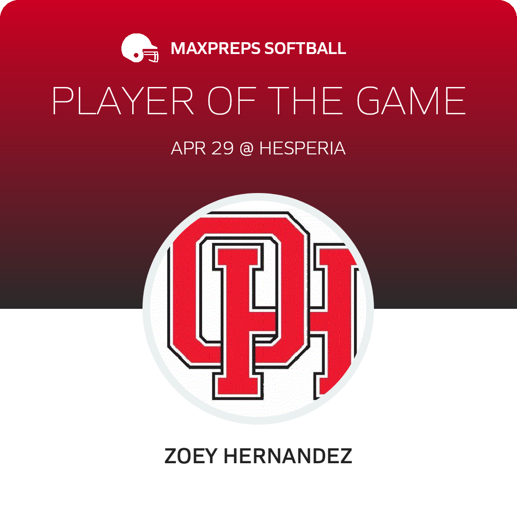 Player of the Game