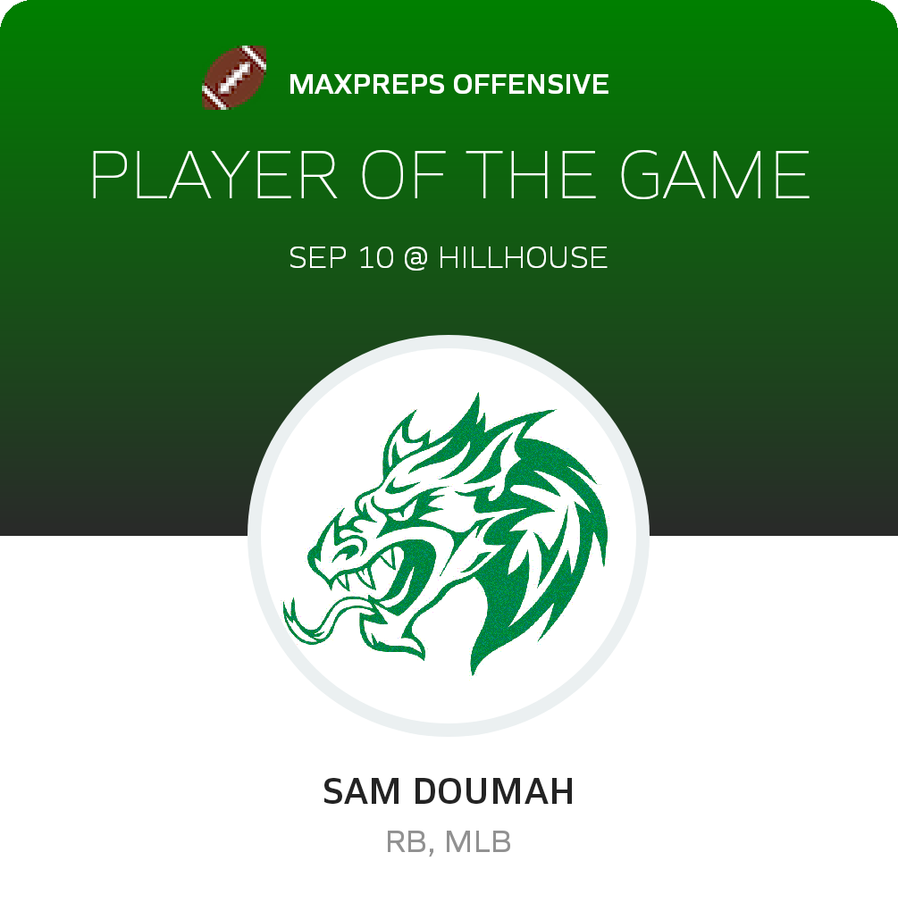 Player of the Game