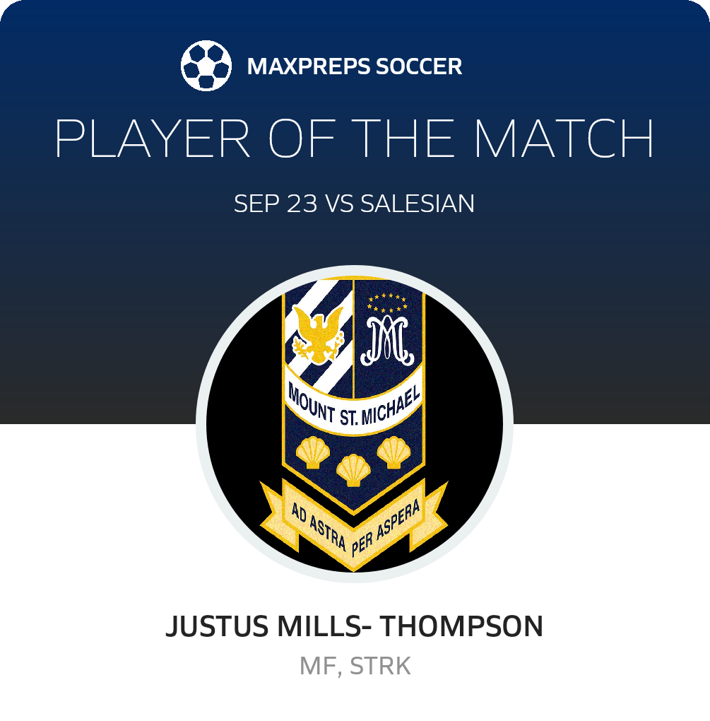 Player of the Match