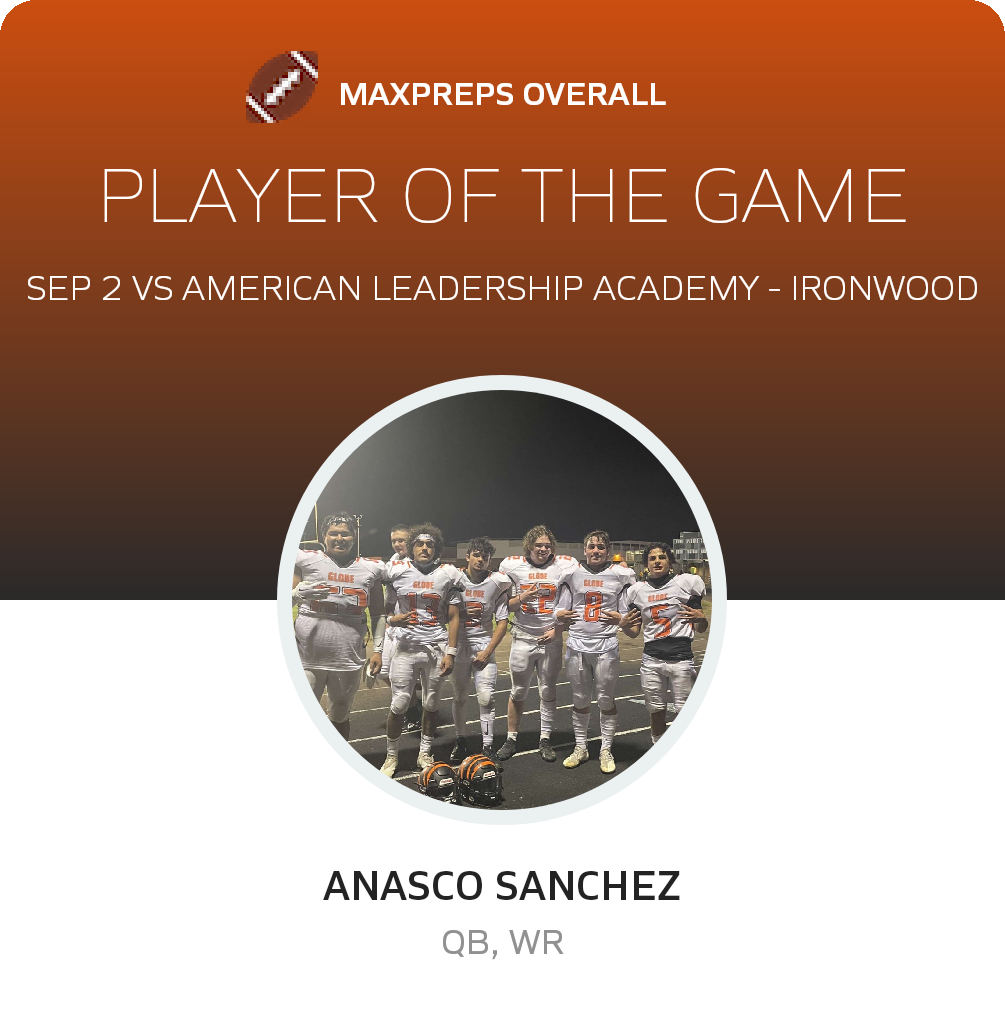 Player of the Game