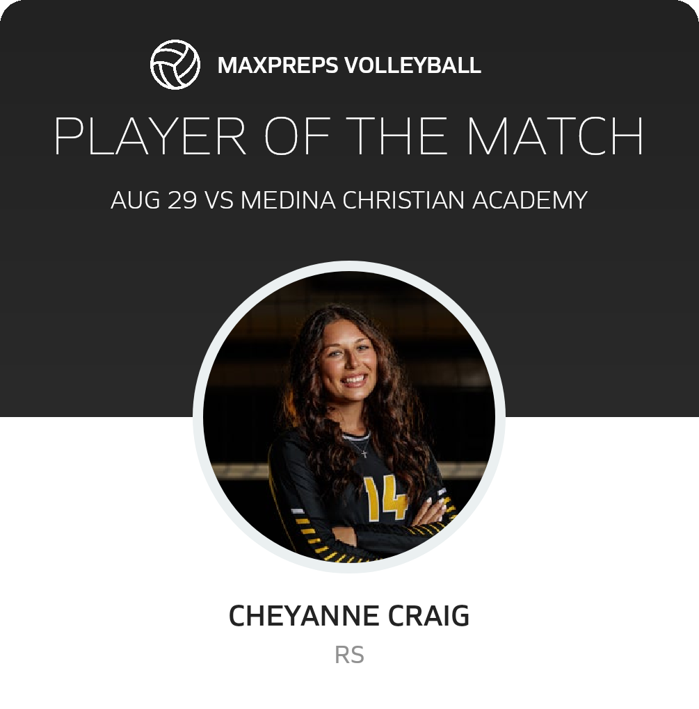 Player of the Match