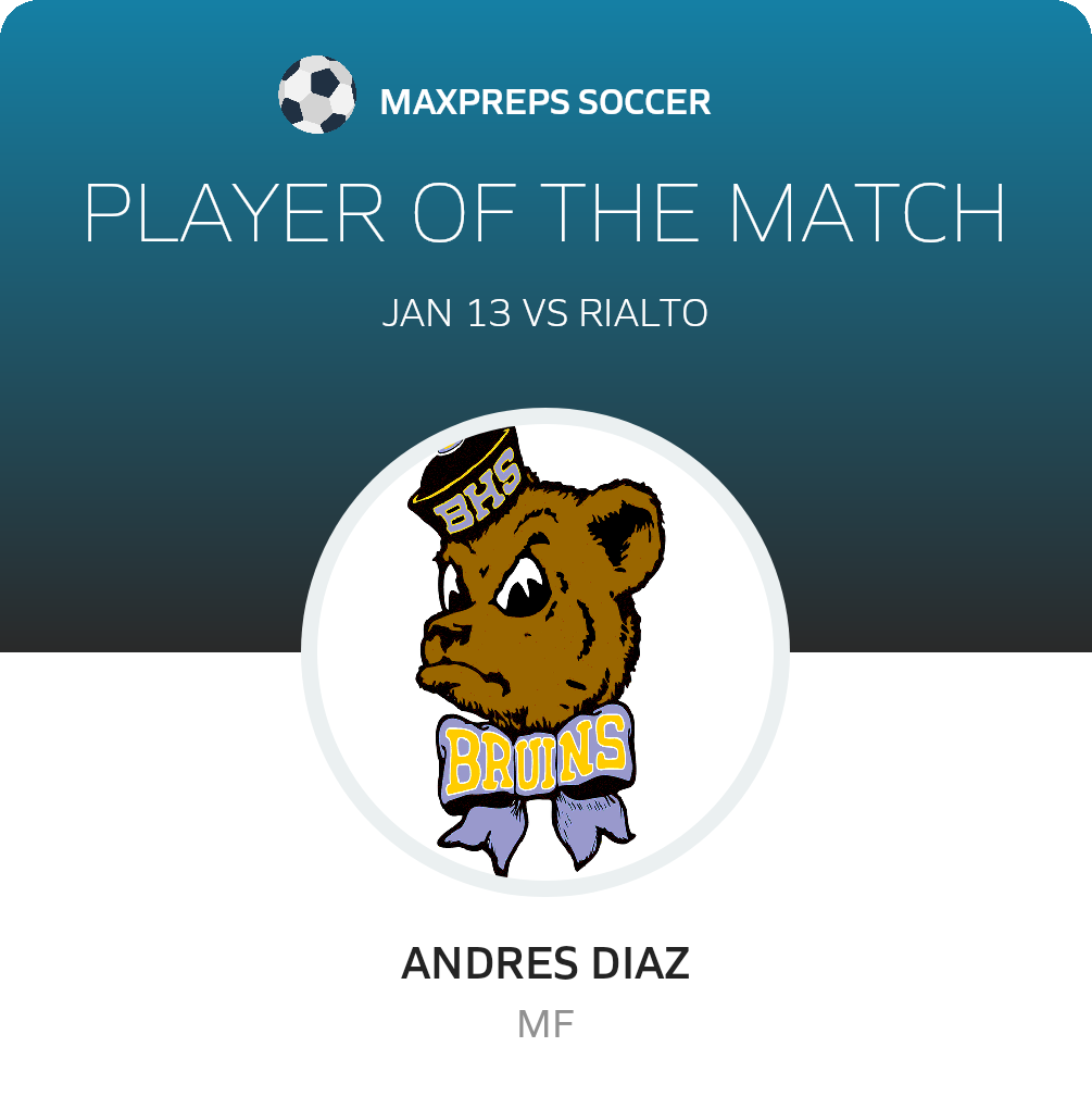 Player of the Game