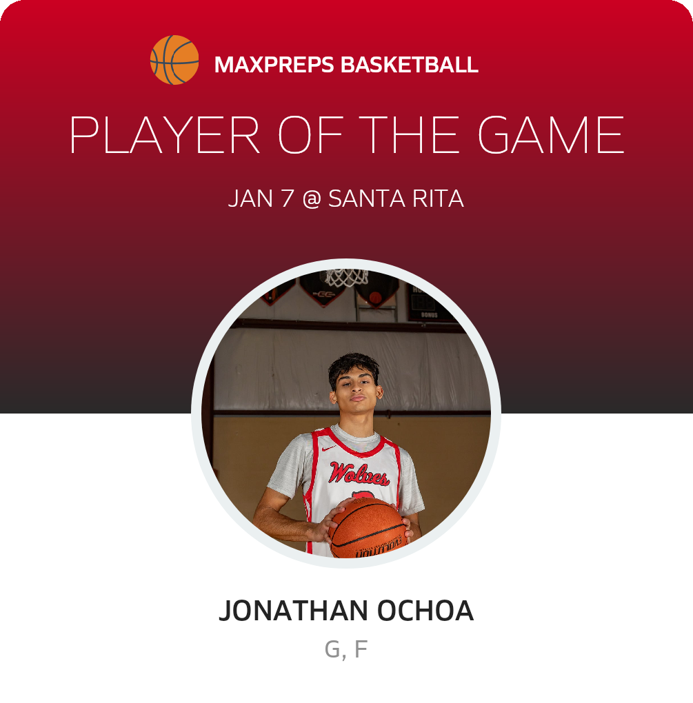 Player of the Game