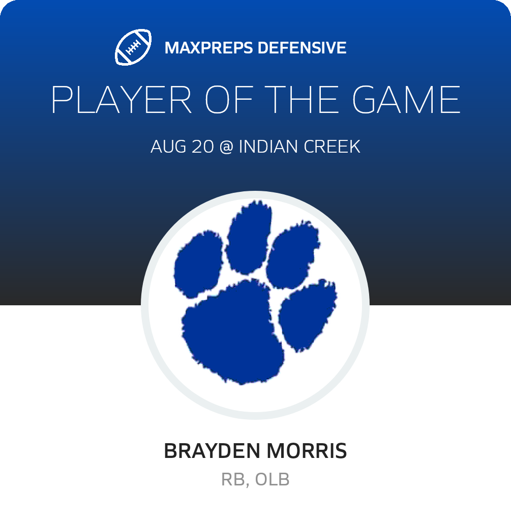 Players of the Game