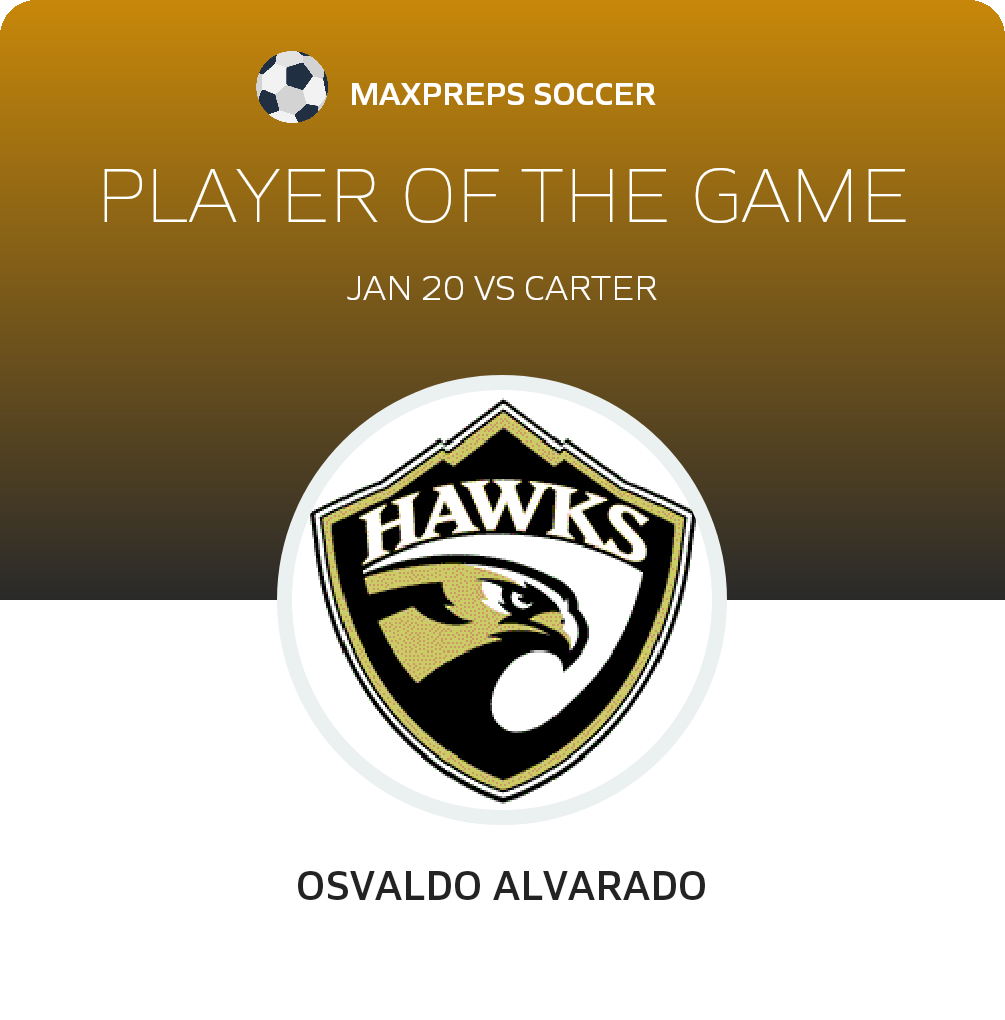 #15 Osvaldo Alvarado Player of the Game badge