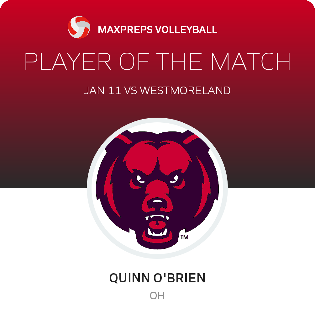 Player of the Game