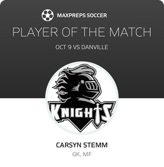 Player of the Match