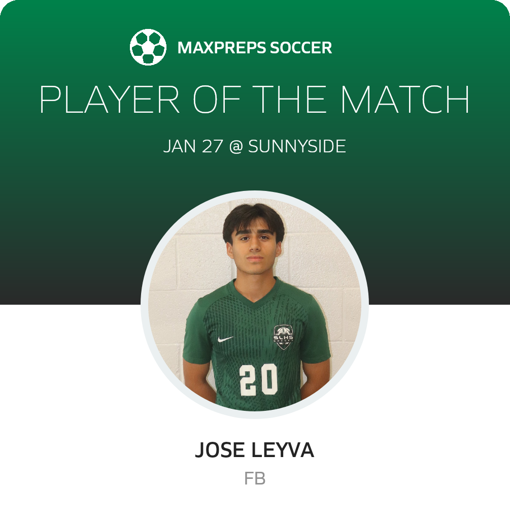 Player of the Match