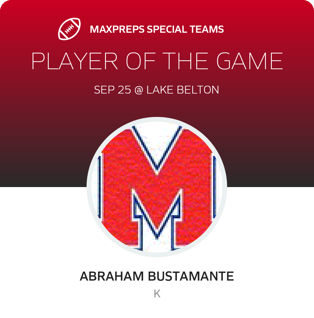 Players of the Game