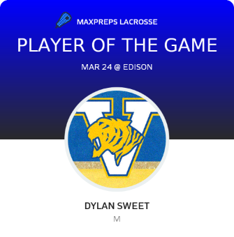 Player of the Game