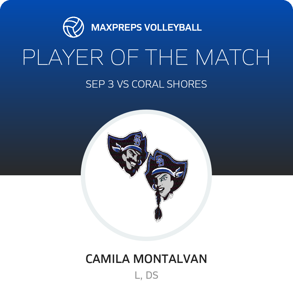 Player of the Match