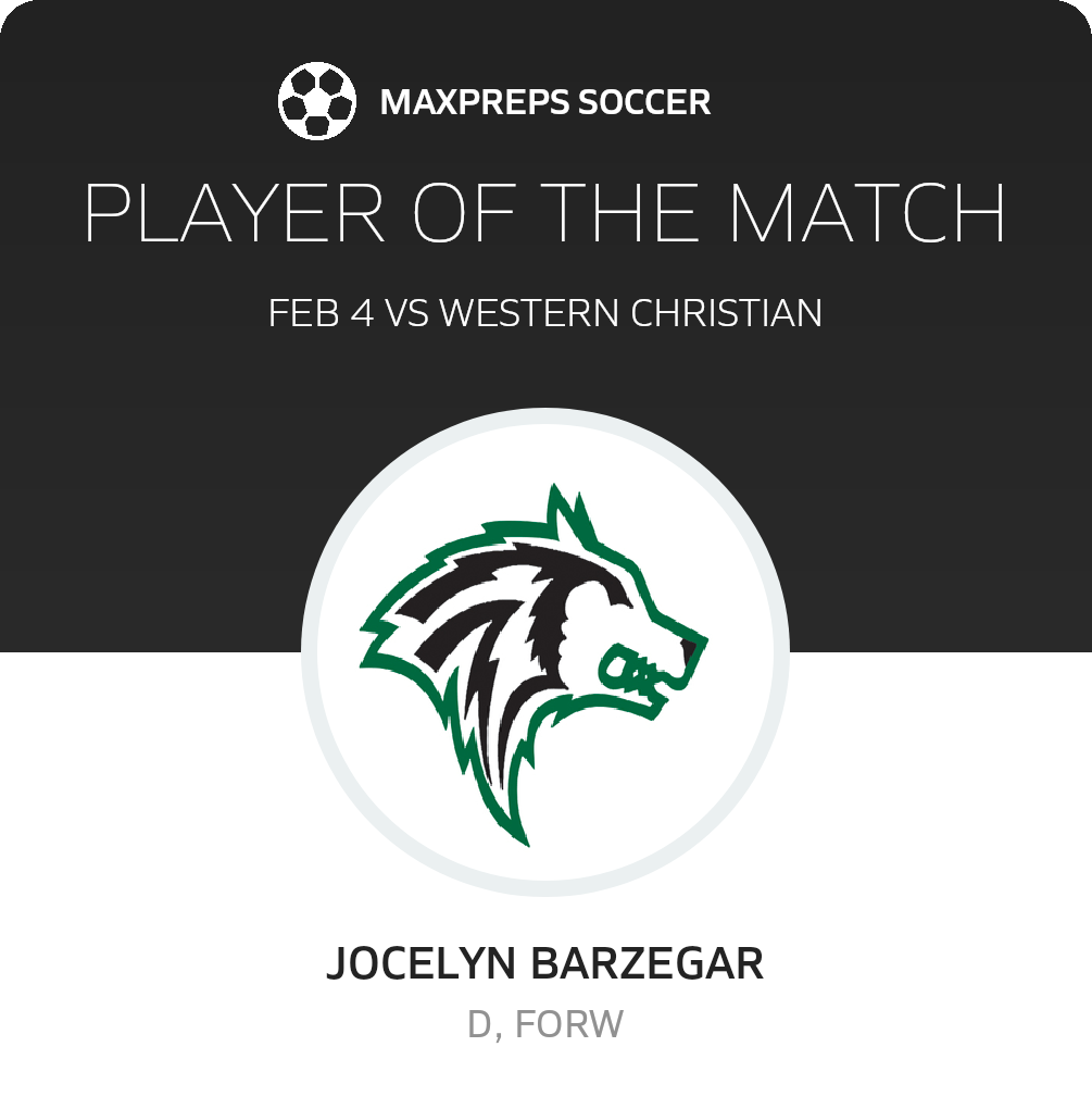 Player of the Match