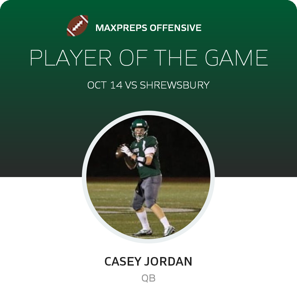 Player of the Game