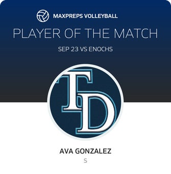 Player of the Match