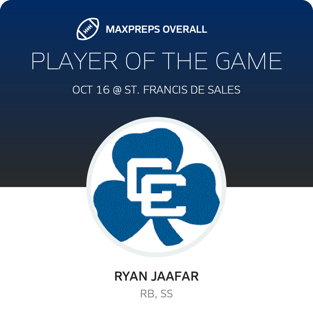 Players of the Game