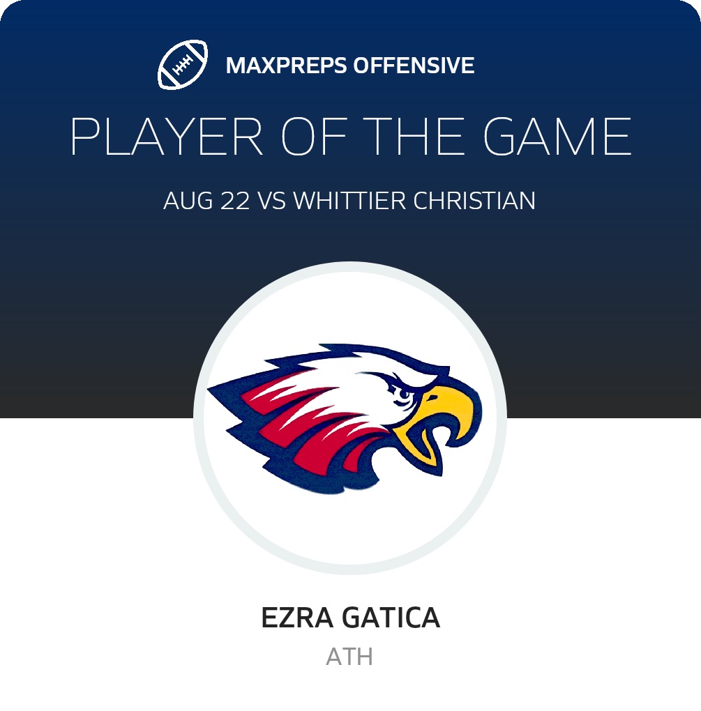 Players of the Game
