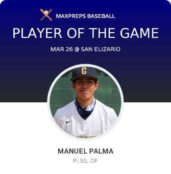 Player of the Game