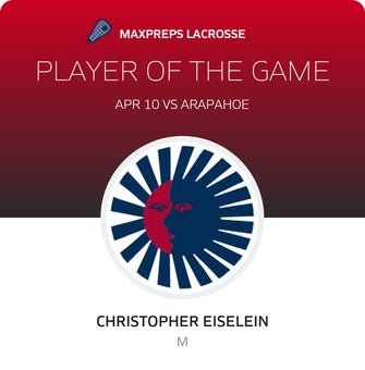 Player of the Game