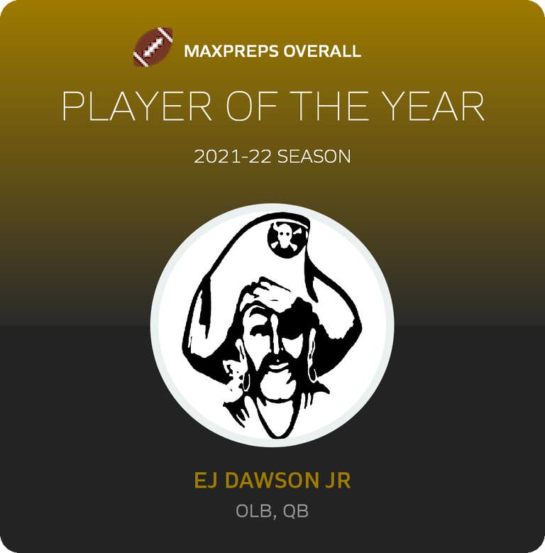 Player of the Year