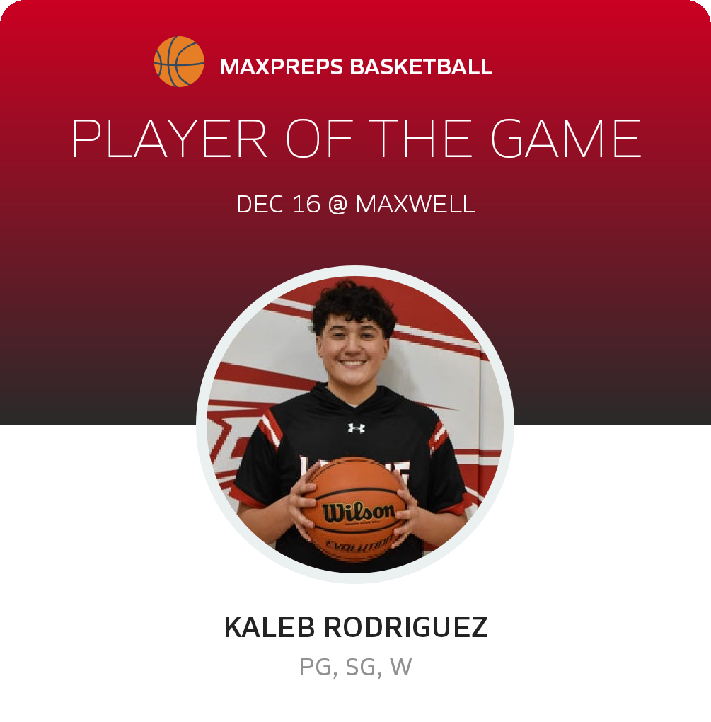#21 Kaleb Rodriguez Player of the Game badge