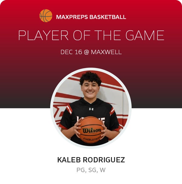 #21 Kaleb Rodriguez Player of the Game badge