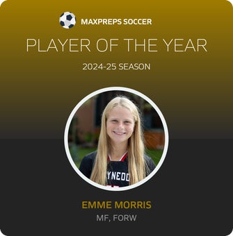 Player of the Year