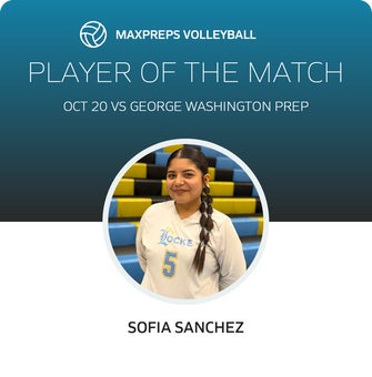 Player of the Match