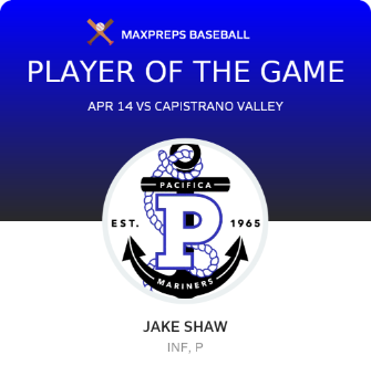Player of the Game