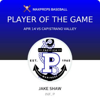 Player of the Game