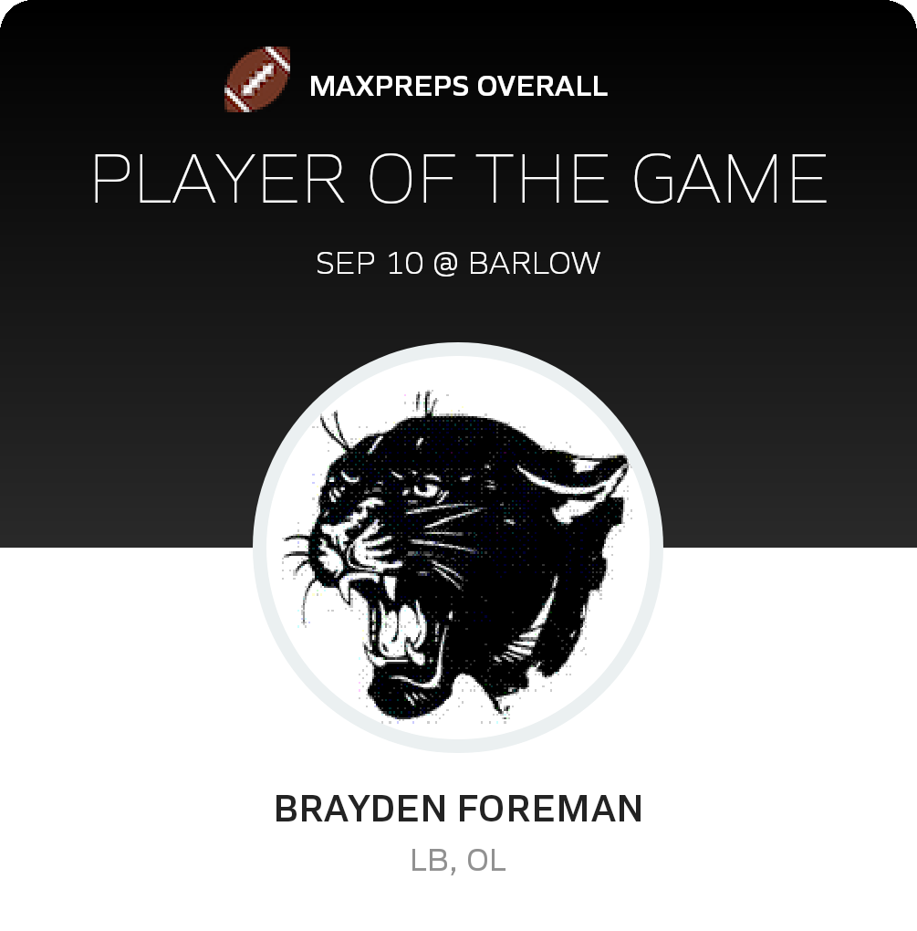 Player of the Game