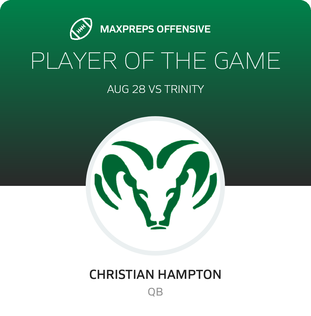 Players of the Game
