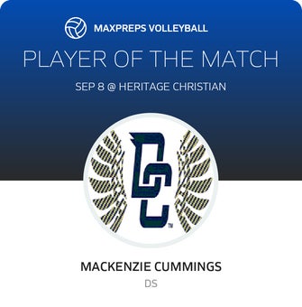Player of the Match