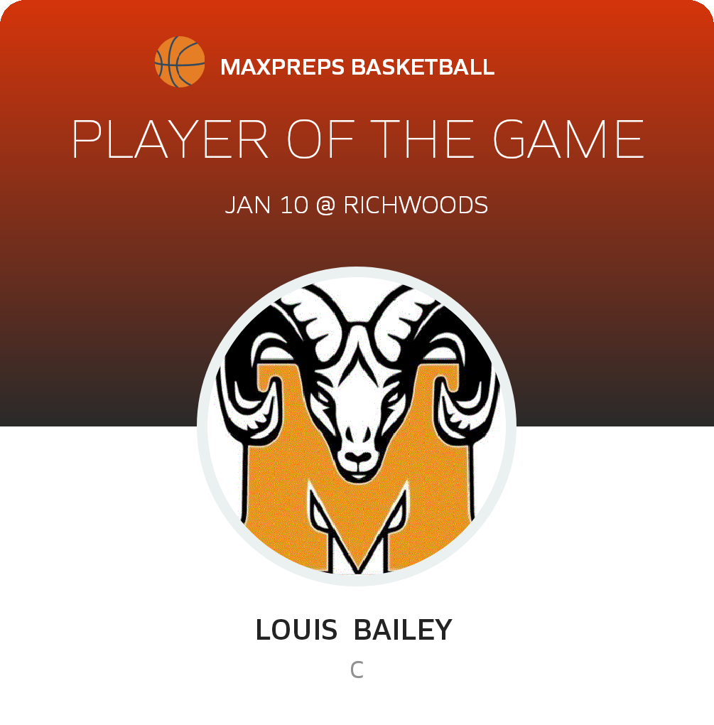 Player of the Game