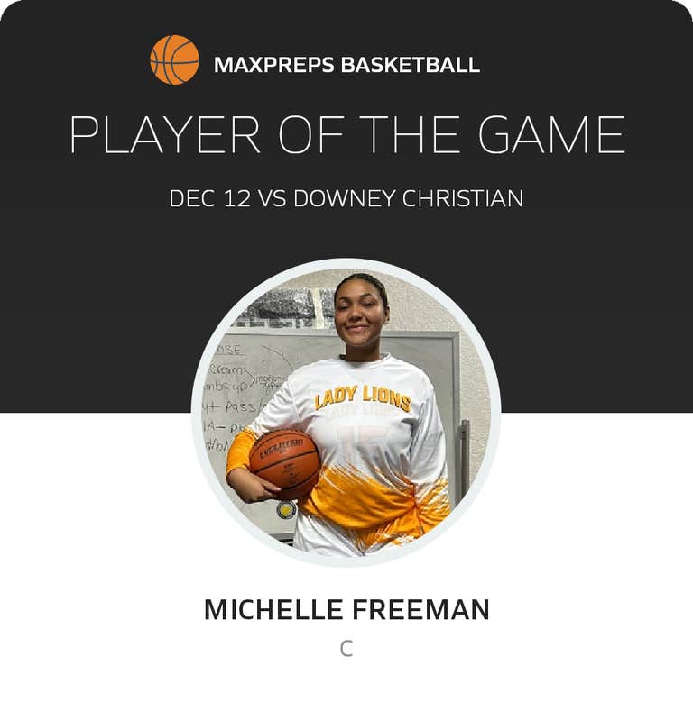 Player of the Game