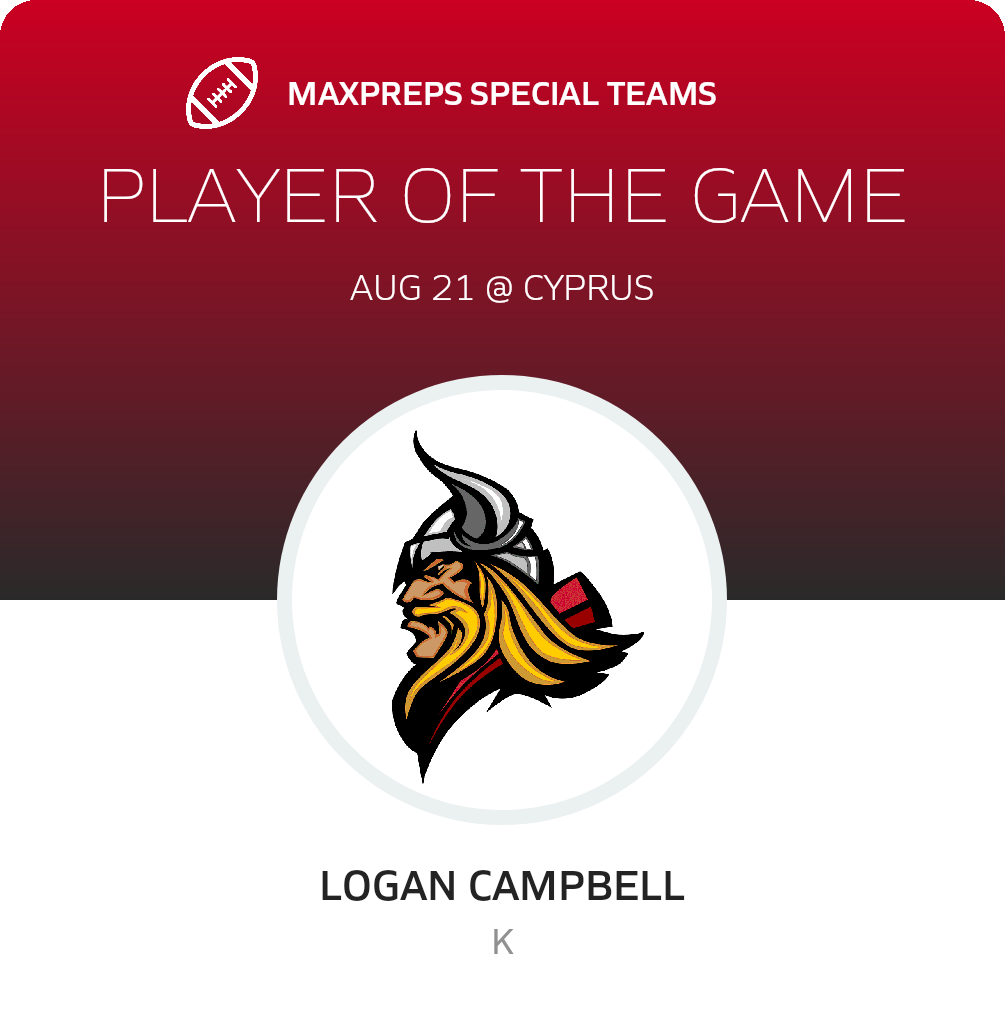 Players of the Game