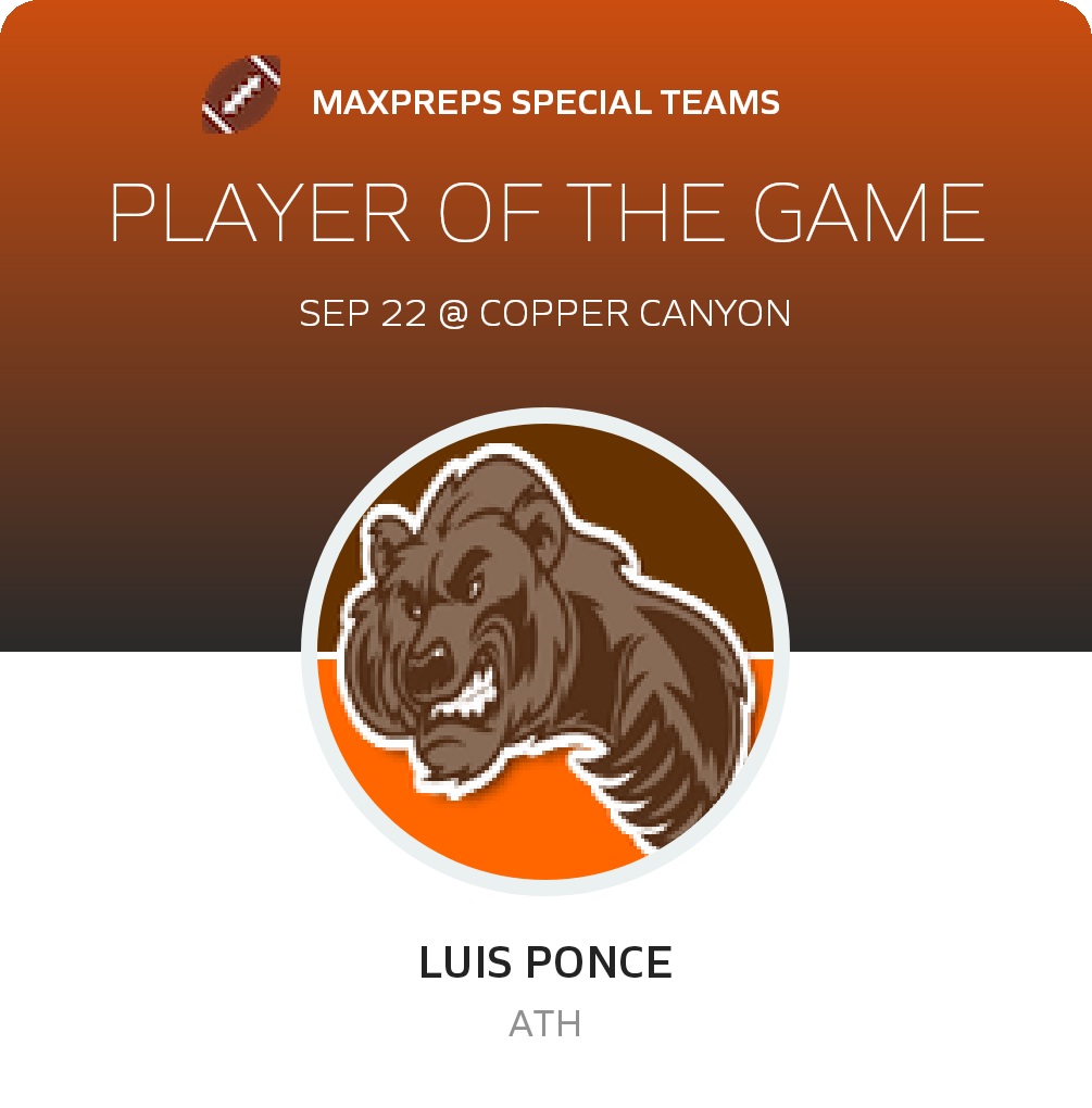 Player of the Game