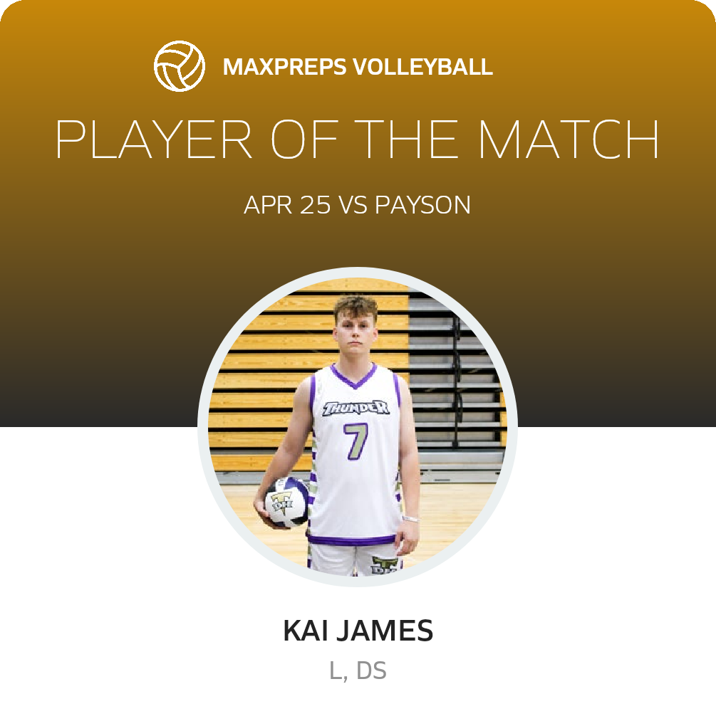 Player of the Match