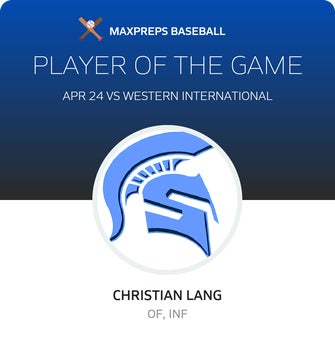 Player of the Game