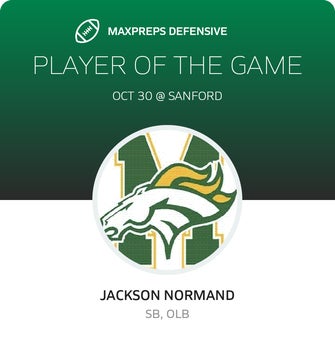 Players of the Game