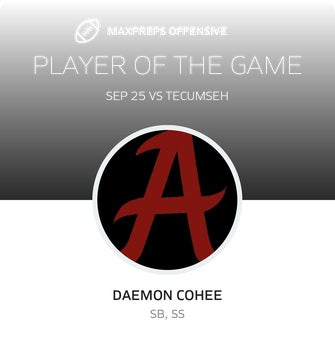 Players of the Game