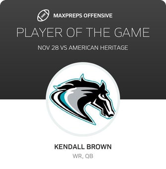 Players of the Game